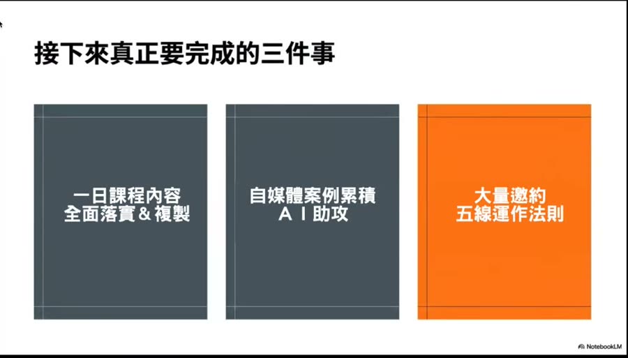 接下來真正要完成的三件事
