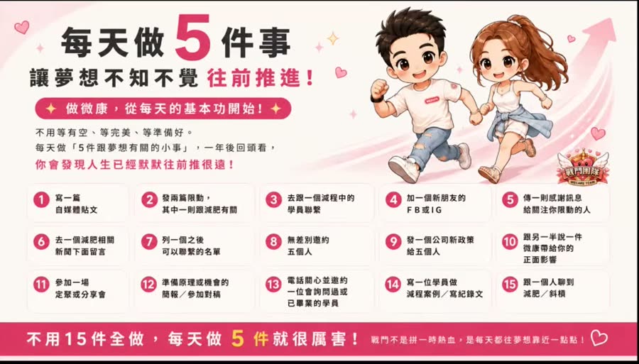 每天做5件事 15 項清單